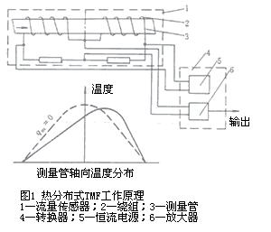 圖1.JPG