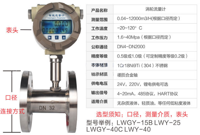 純凈水流量計(jì)，自來(lái)水流量計(jì)