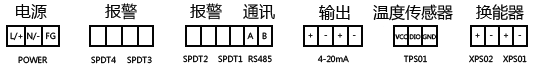 經(jīng)濟型分體超聲波液位計接線圖